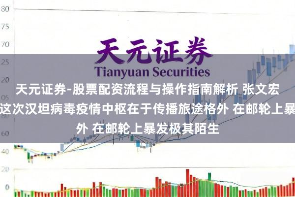 天元证券-股票配资流程与操作指南解析 张文宏最新解读：这次汉坦病毒疫情中枢在于传播旅途格外 在邮轮上暴发极其陌生